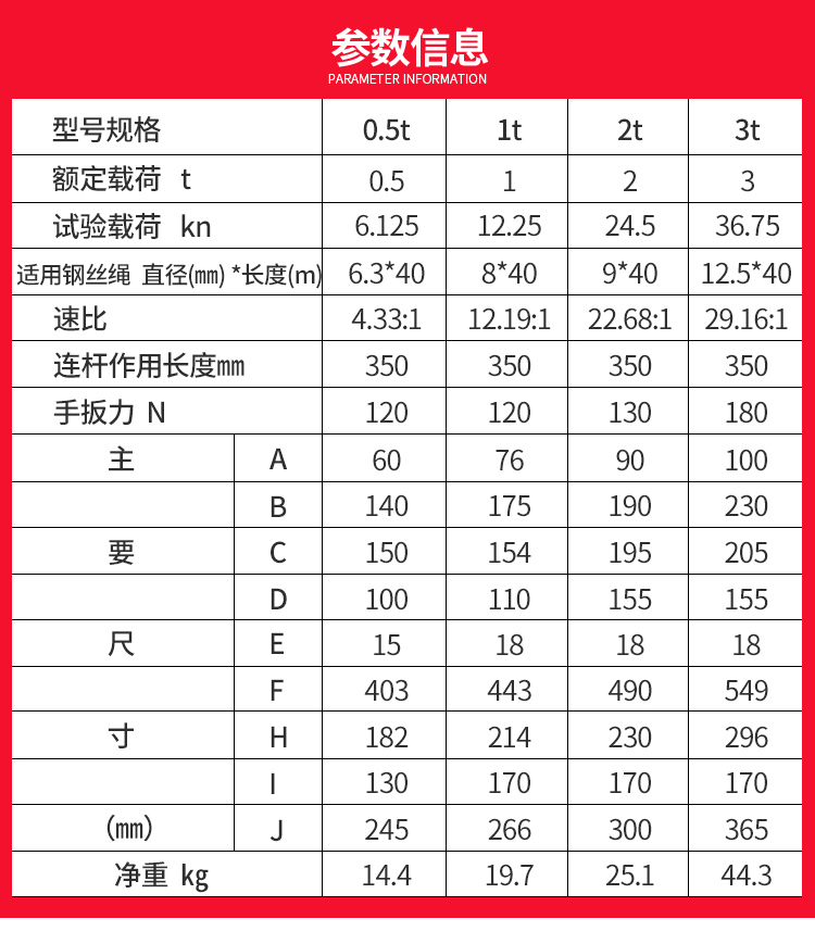 不銹鋼重型絞盤